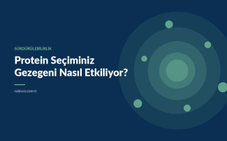 Sürdürülebilir Beslenme: Protein Seçiminiz Gezegeni Nasıl Etkiliyor?